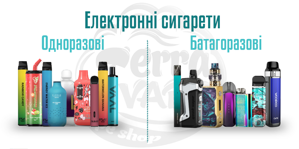 Що таке електронні сигарети?